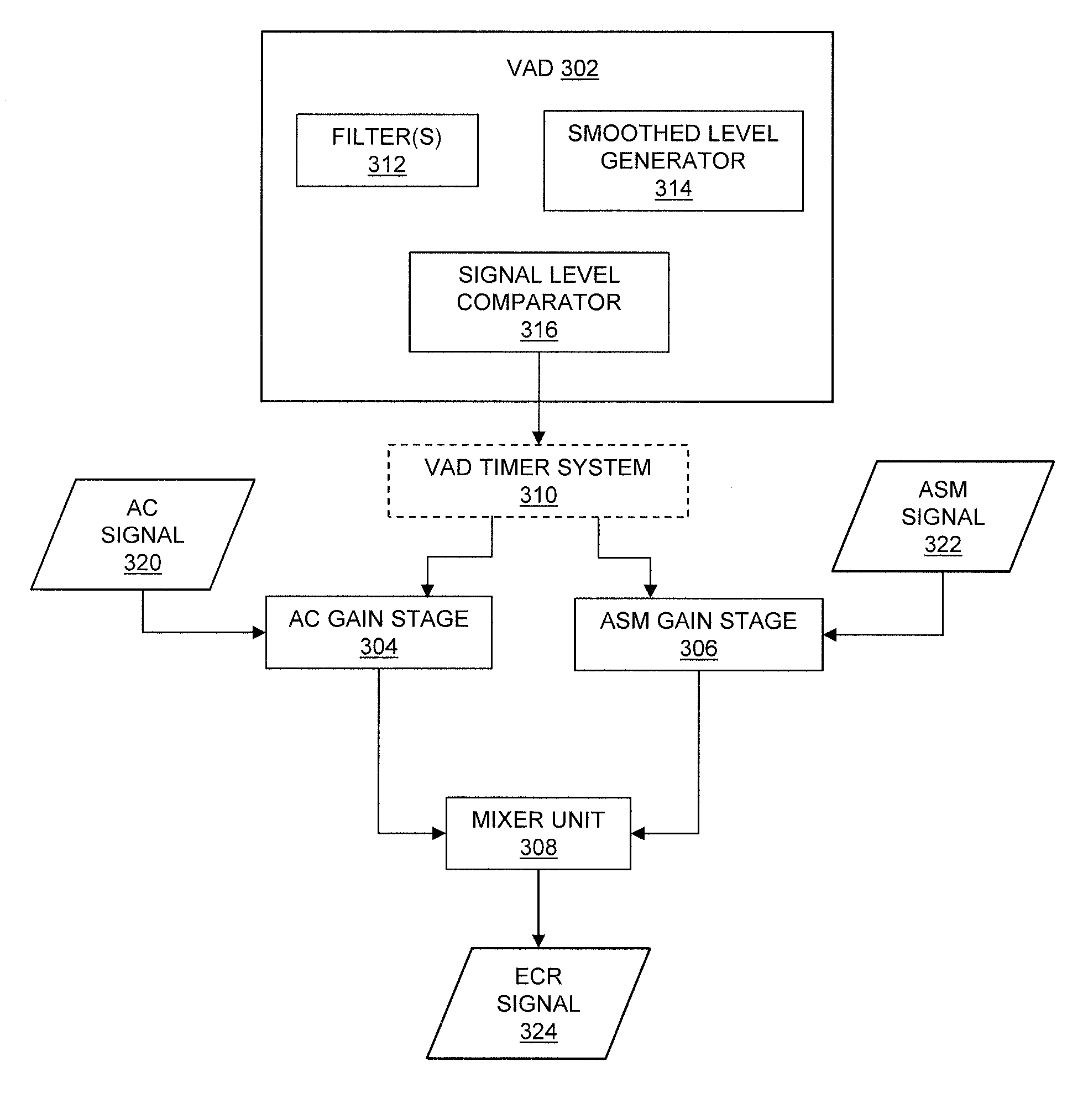 Automatic sound pass-through method and system for earphones