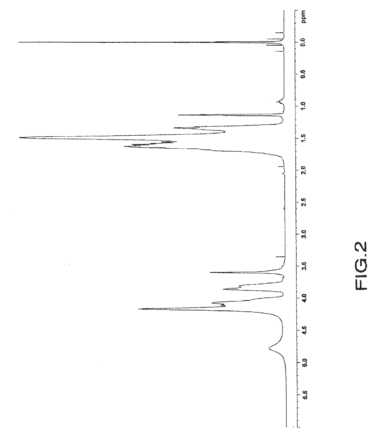 Ethylene-vinyl alcohol copolymer resin composition, and multilayer structure