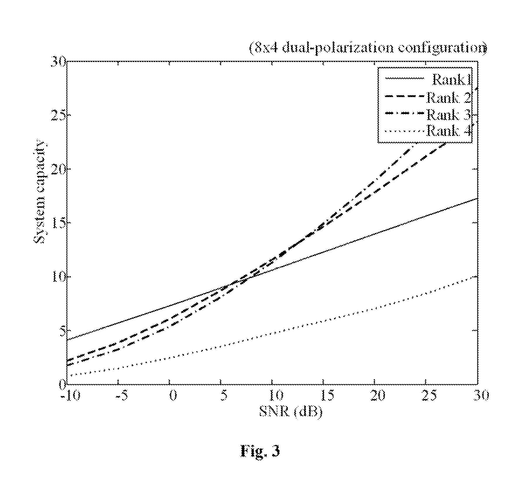 Method and device for generating precoding matrix codebook and method for designating precoding matrix