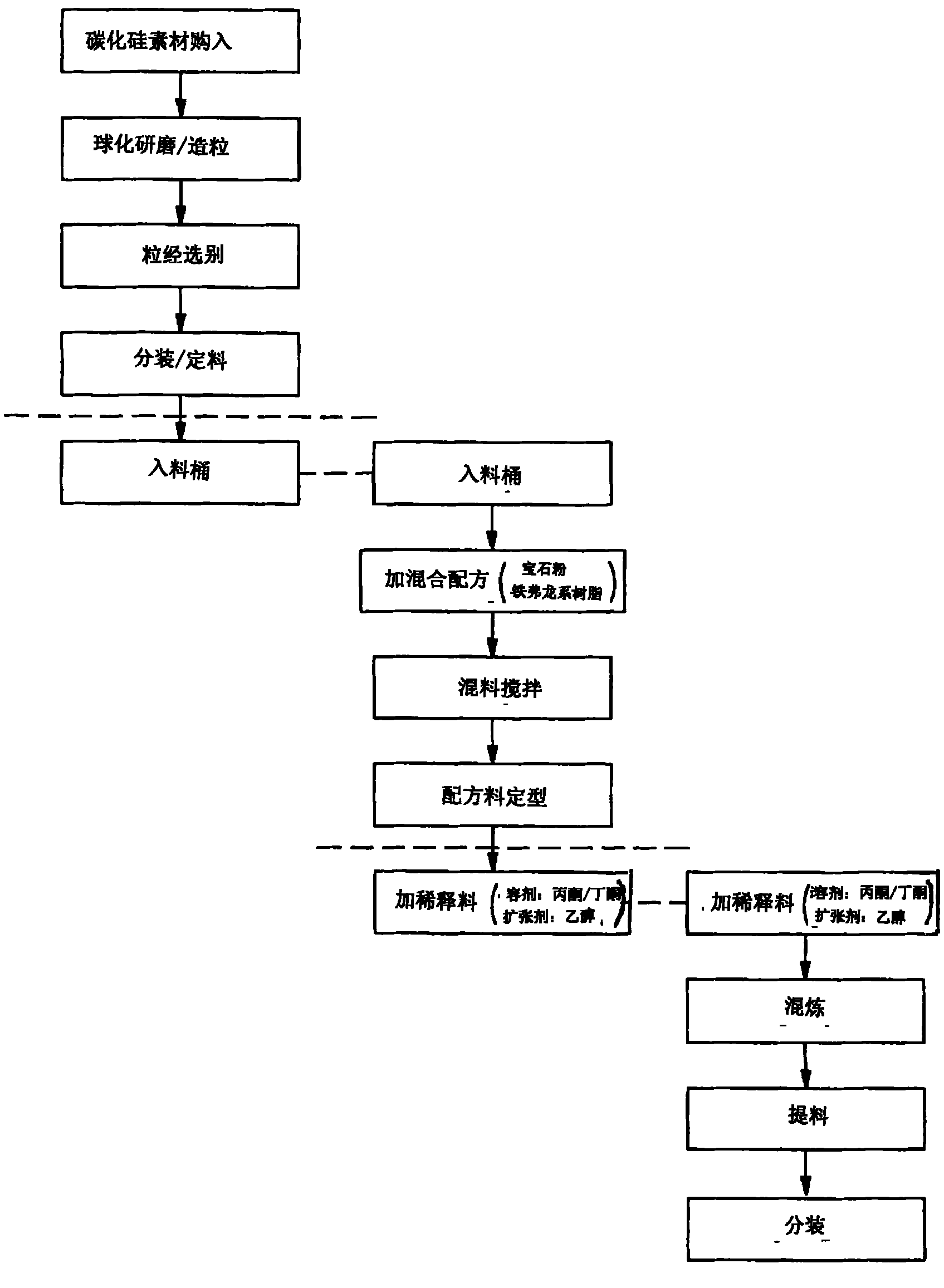 Component sprayed with condensed heat dissipation membrane