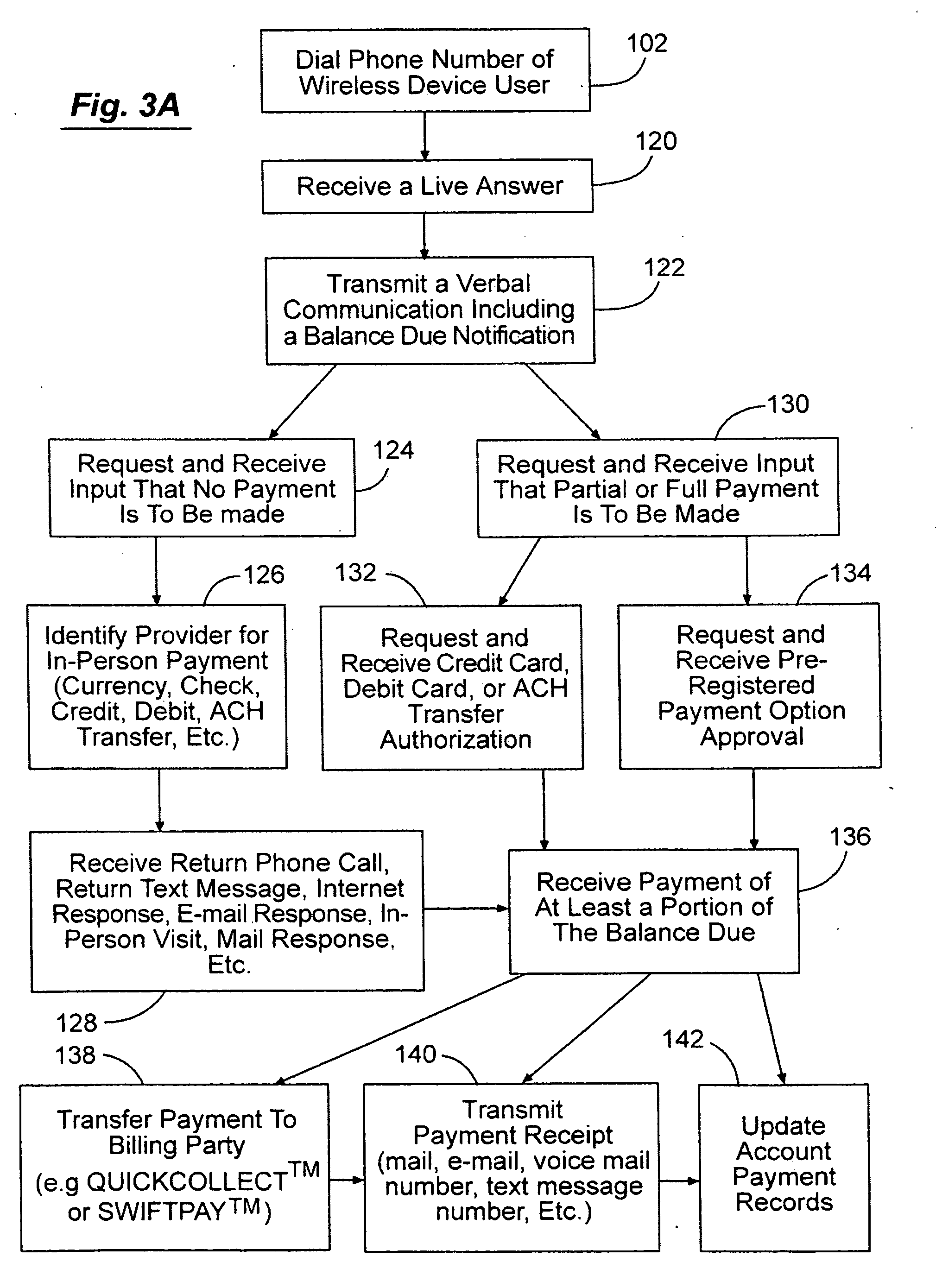 Wireless communication device account payment notification systems and methods