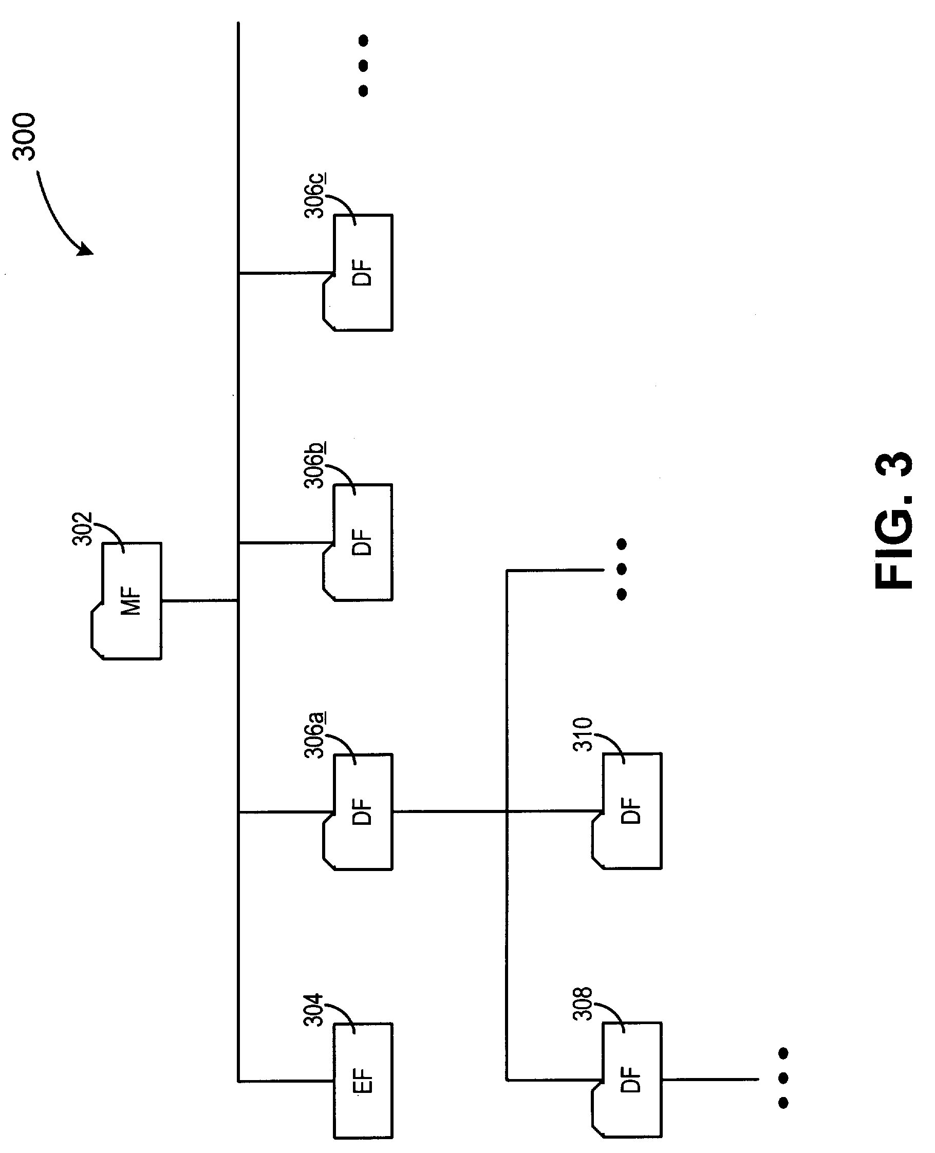 Biometric safeguard method with a smartcard