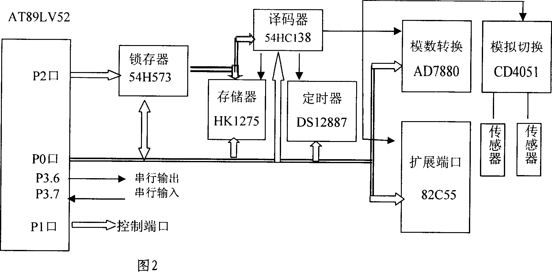 Real-time transmission buoy device