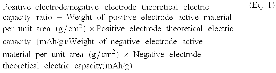 Lithium secondary battery