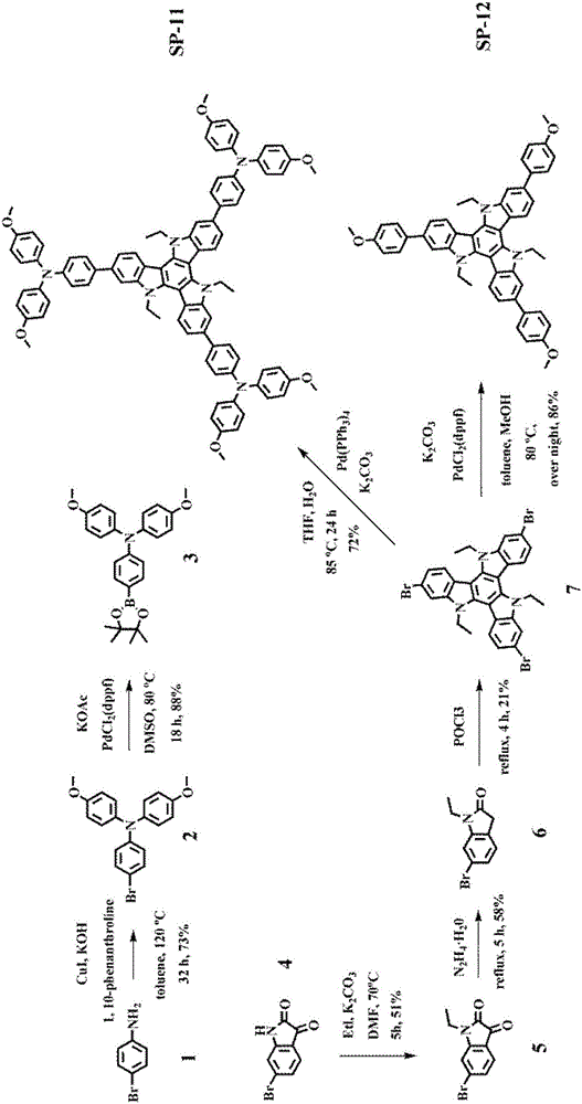 Perovskite solar cell with synergic effect of triazolylcarbazole derivative-based hole transport material and polymers, and preparation method thereof