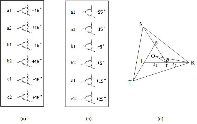 Five-level high-power shore power supply system with low harmonic wave and high performance