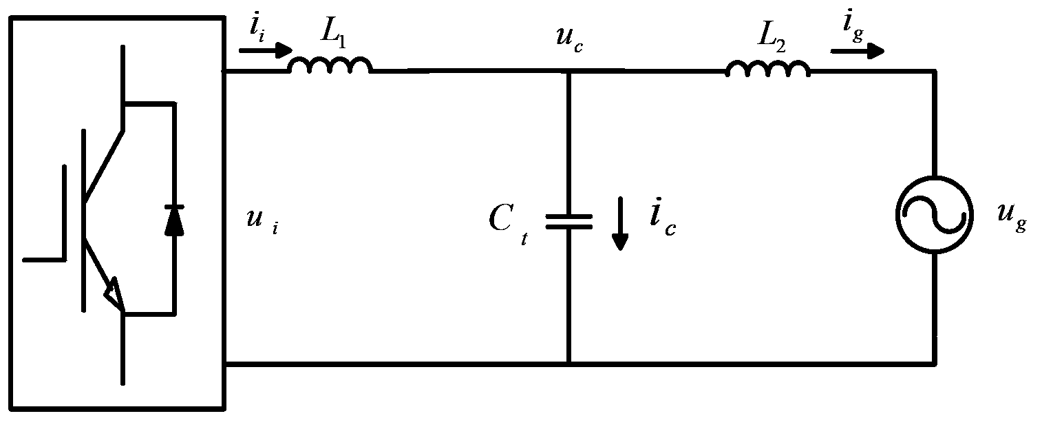 Parameter design method of grid-connected inverter LLCL filter