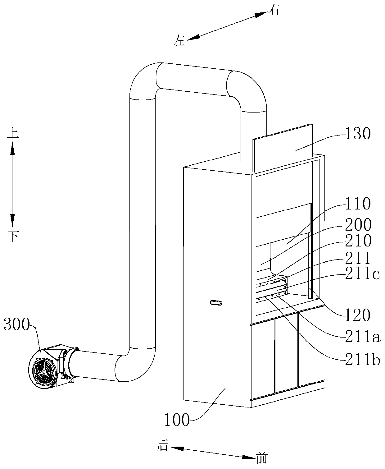 Ventilation cabinet