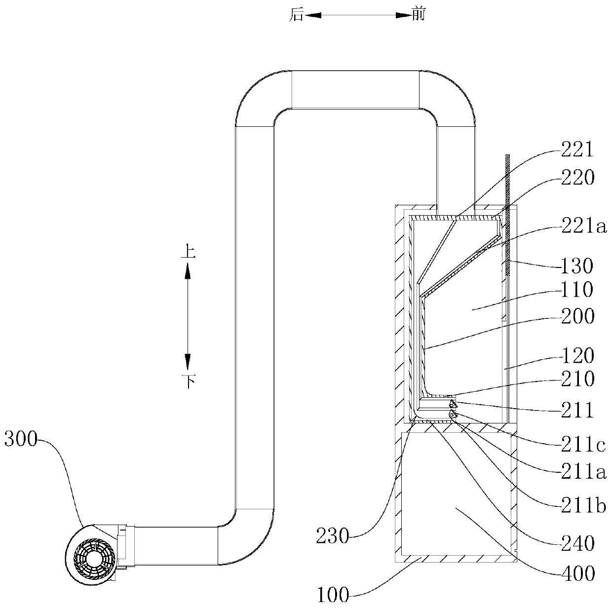 Ventilation cabinet