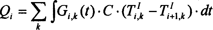 Heat metering method for open-ring central heating system