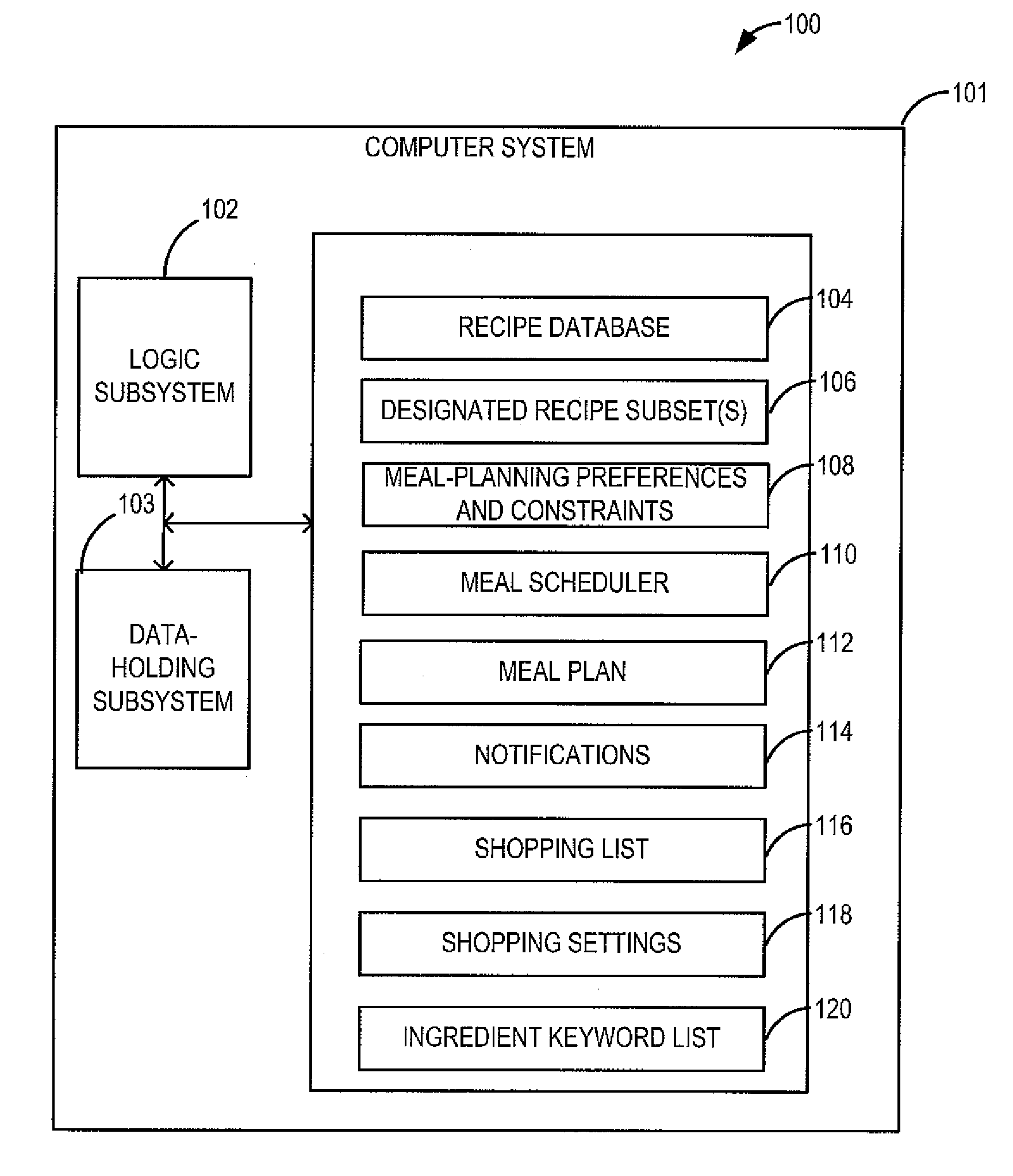 Methods and systems for electronic meal planning