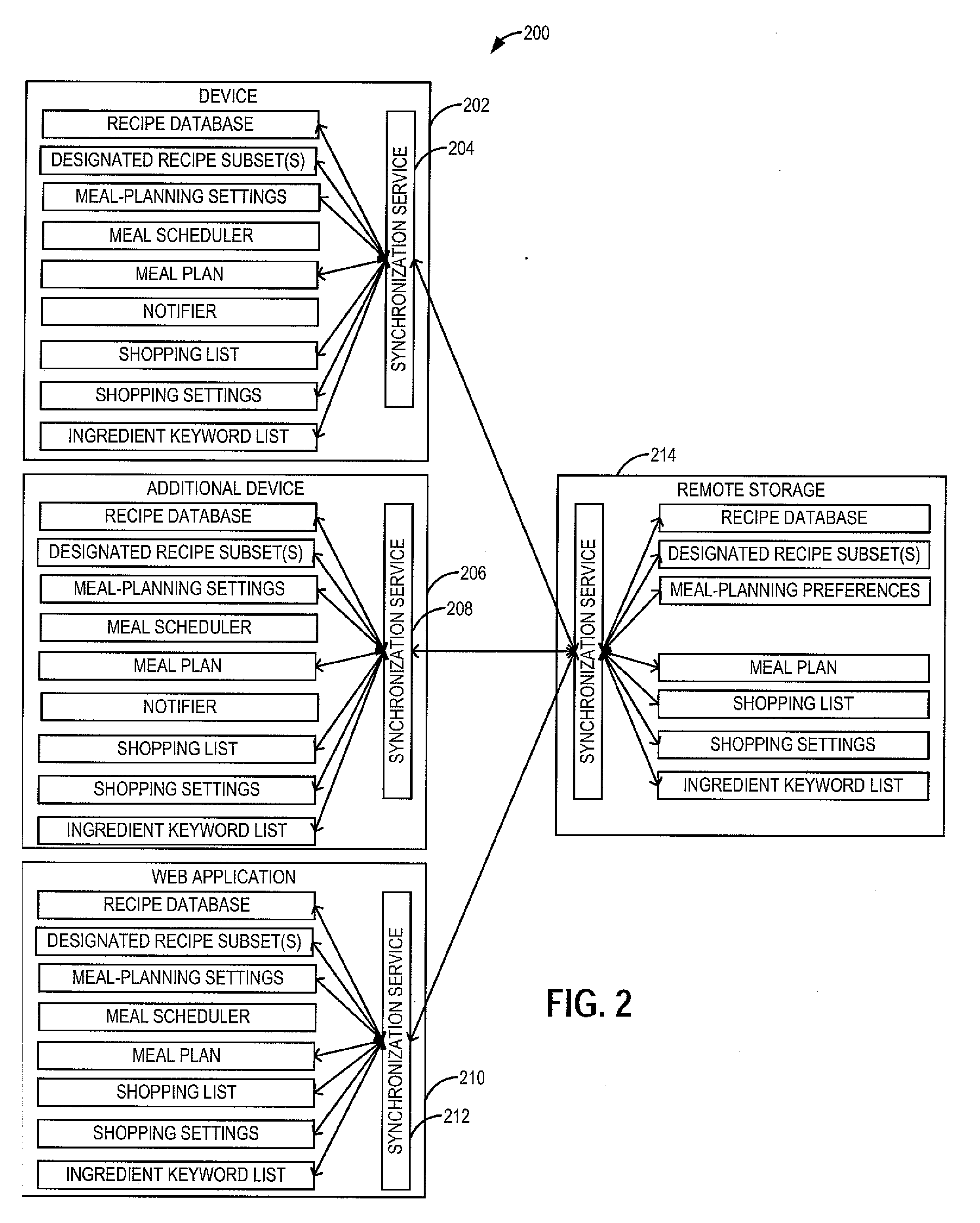 Methods and systems for electronic meal planning