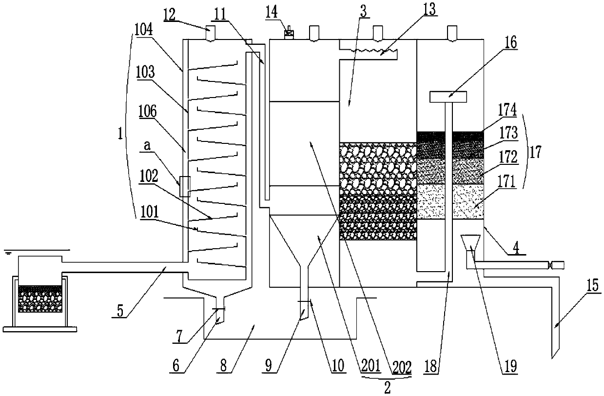 Waterwork water purification treatment equipment with water taking and filtering device