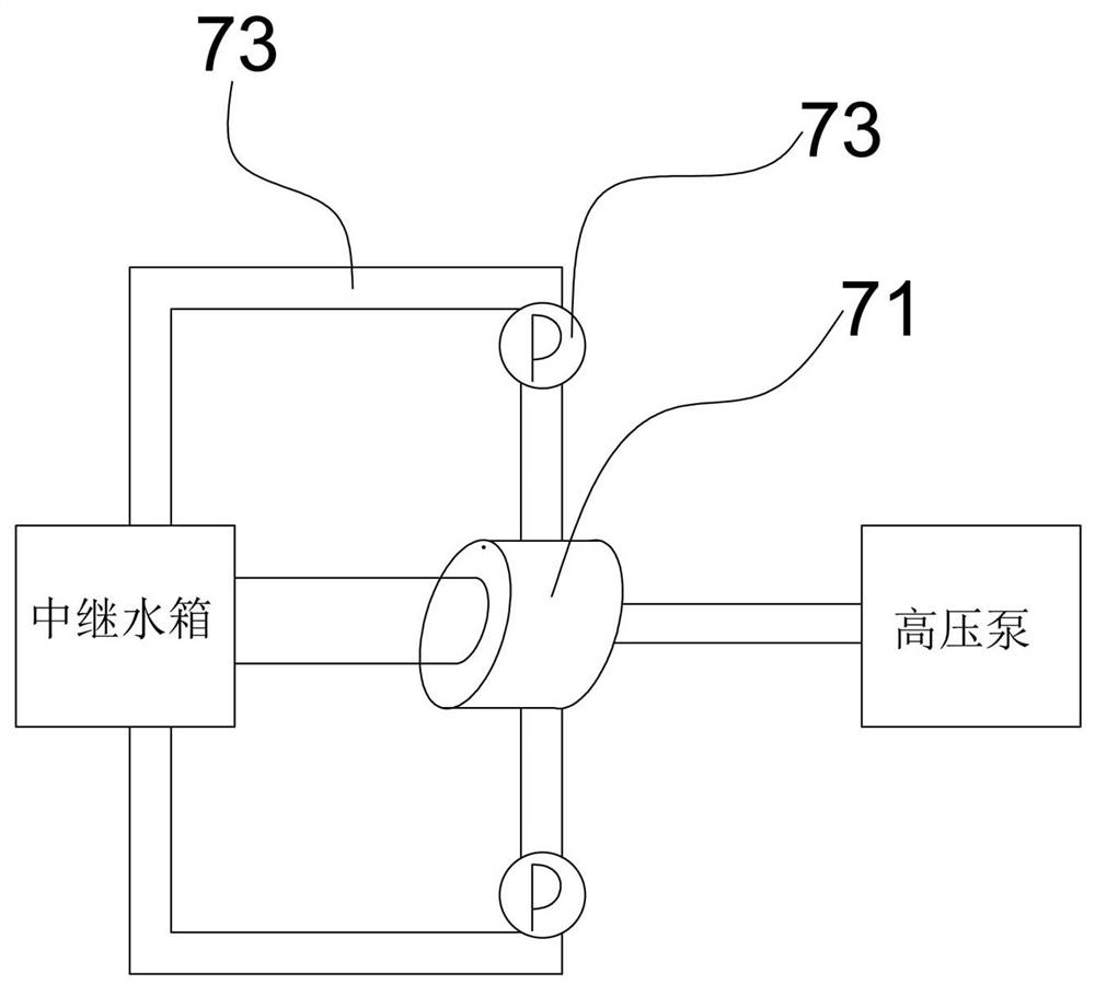 A stationary electric high-voltage fire extinguishing device