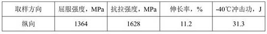 Bulletproof steel plate and heat treatment method thereof