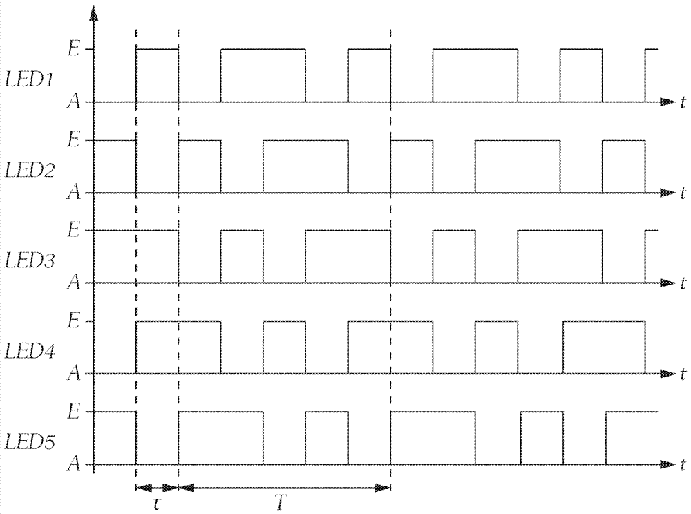 Method and circuit arrangement for feeding a series circuit of n LED units