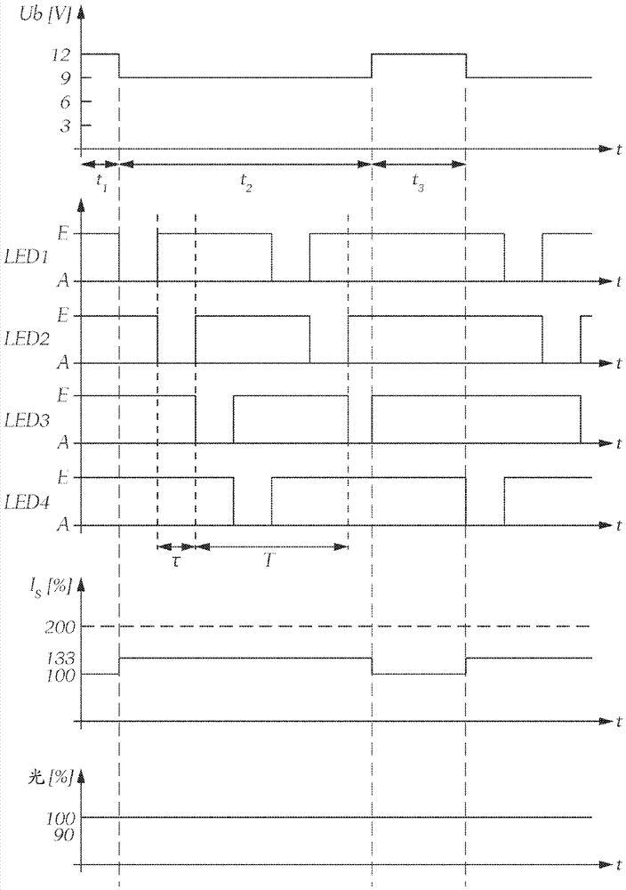 Method and circuit arrangement for feeding a series circuit of n LED units