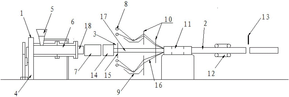 A continuous production equipment and processes of a foam core composite pellet plate