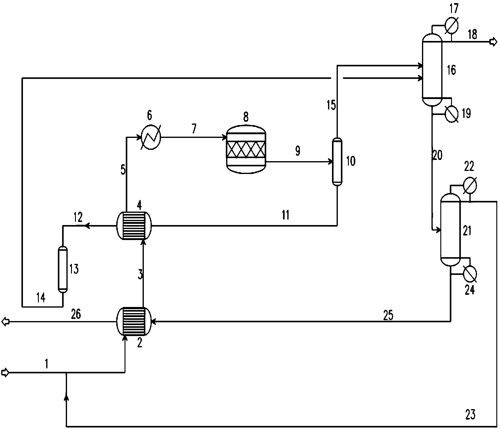 Method for preparing dimethyl ether through methanol dehydration