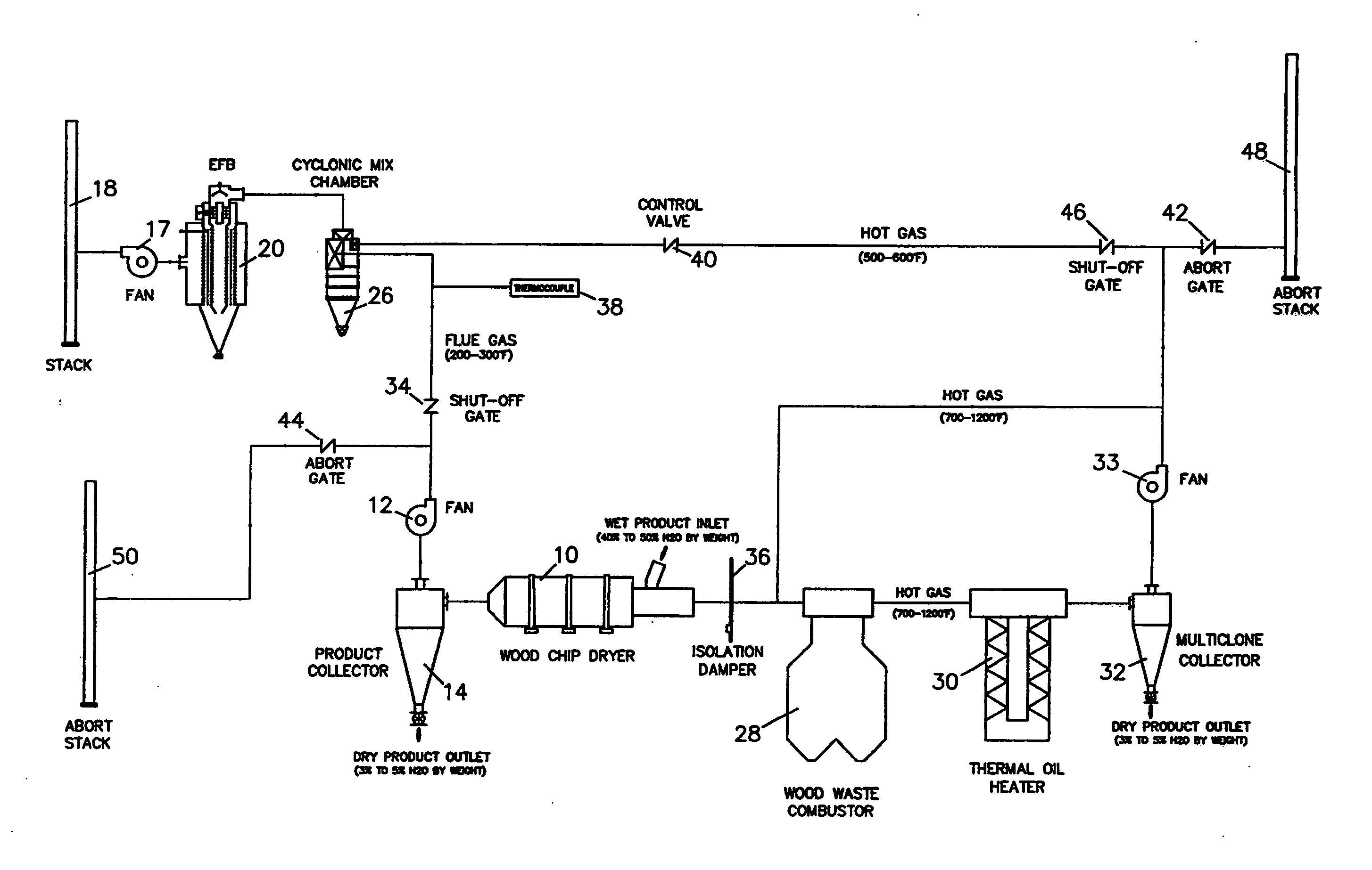 Apparatus and method using an electrified filter bed for removal of pollutants from a flue gas stream