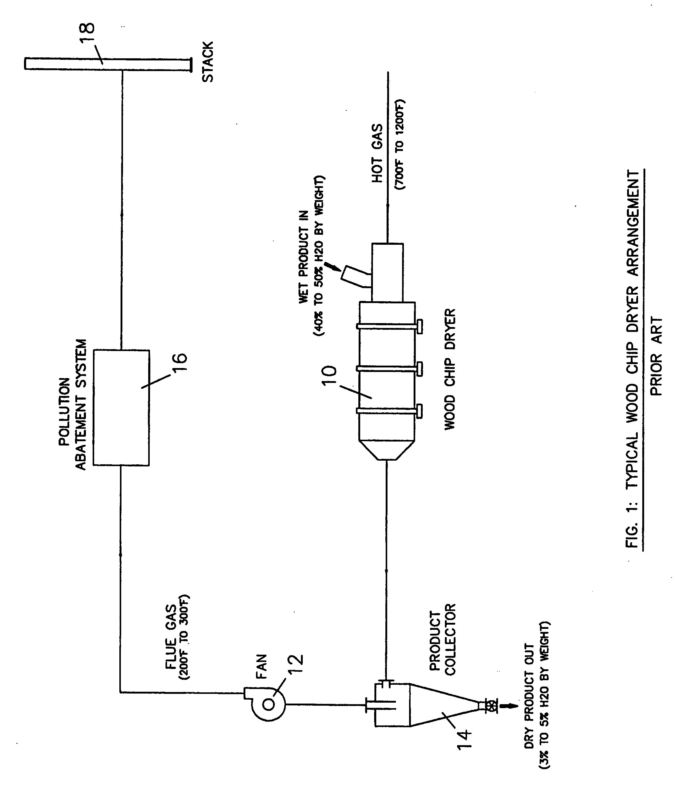 Apparatus and method using an electrified filter bed for removal of pollutants from a flue gas stream