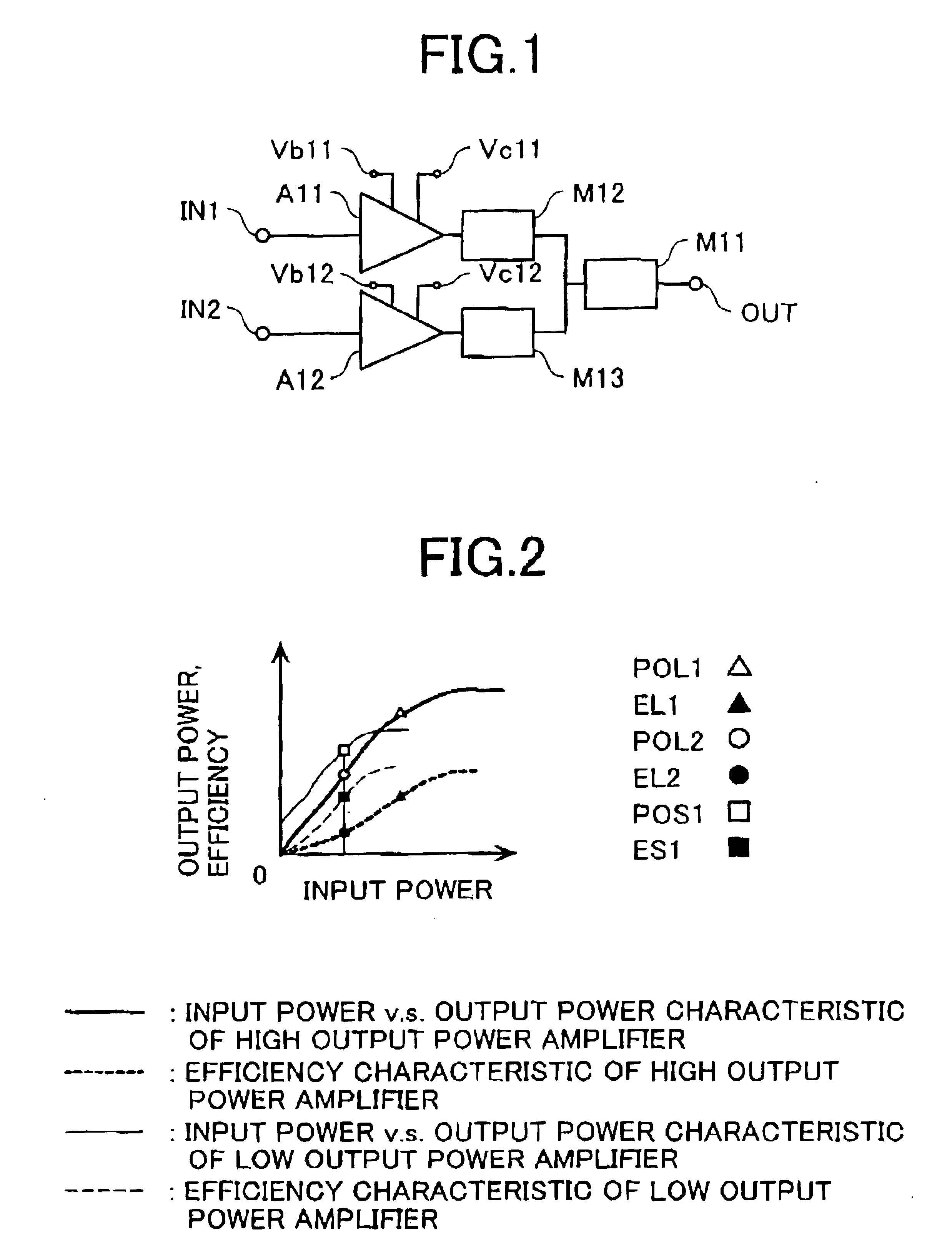 Radio frequency power amplifier