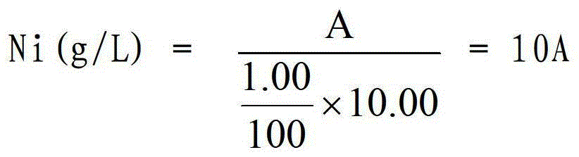 Method for measuring zinc and nickel contents in zinc-nickel alloy electroplating solution