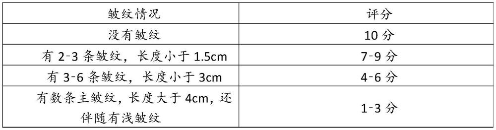 Preparation method and application of lotus leaf extract