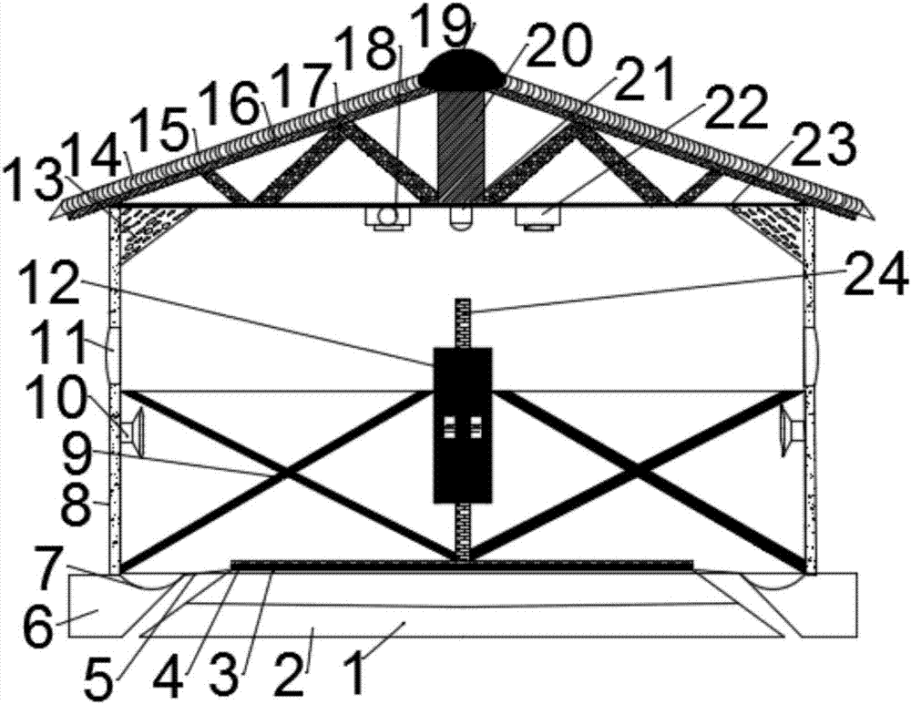 Scientific breeding pen for Kobe cattle