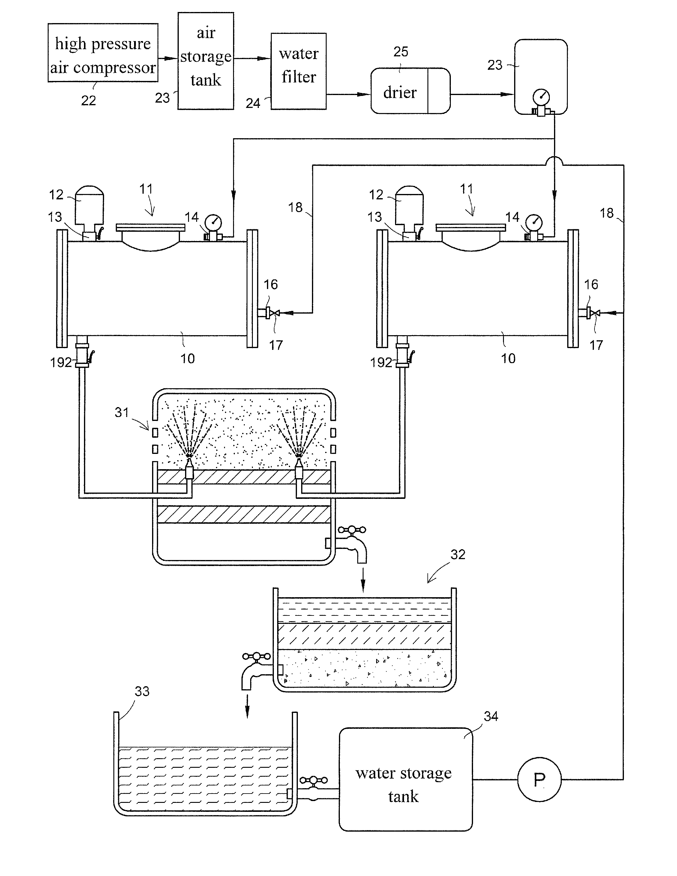 Method of aquaculture