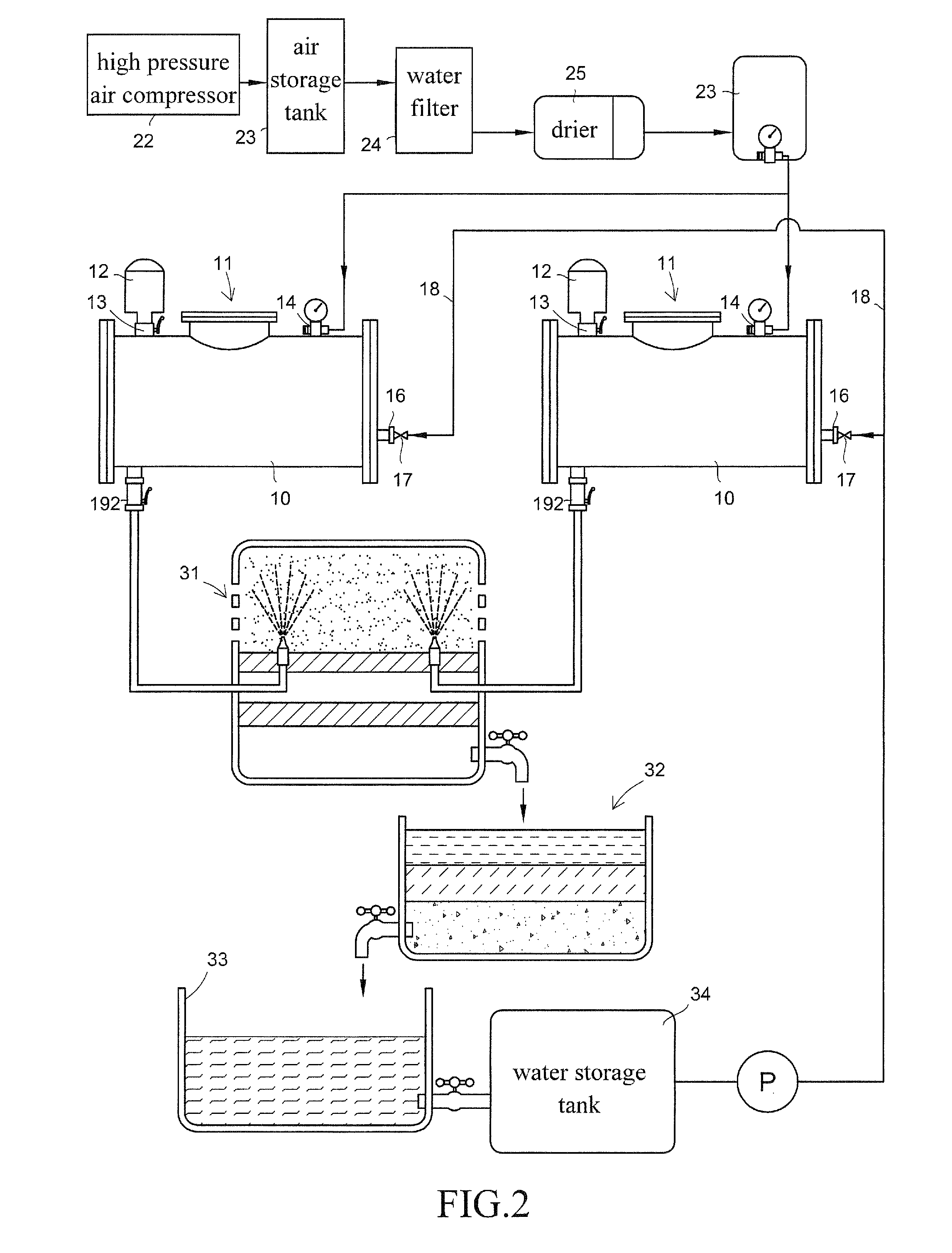 Method of aquaculture