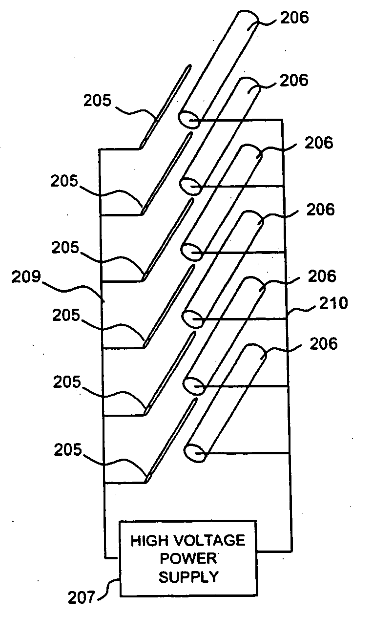 Method of and apparatus for electrostatic fluid acceleration control of a fluid flow