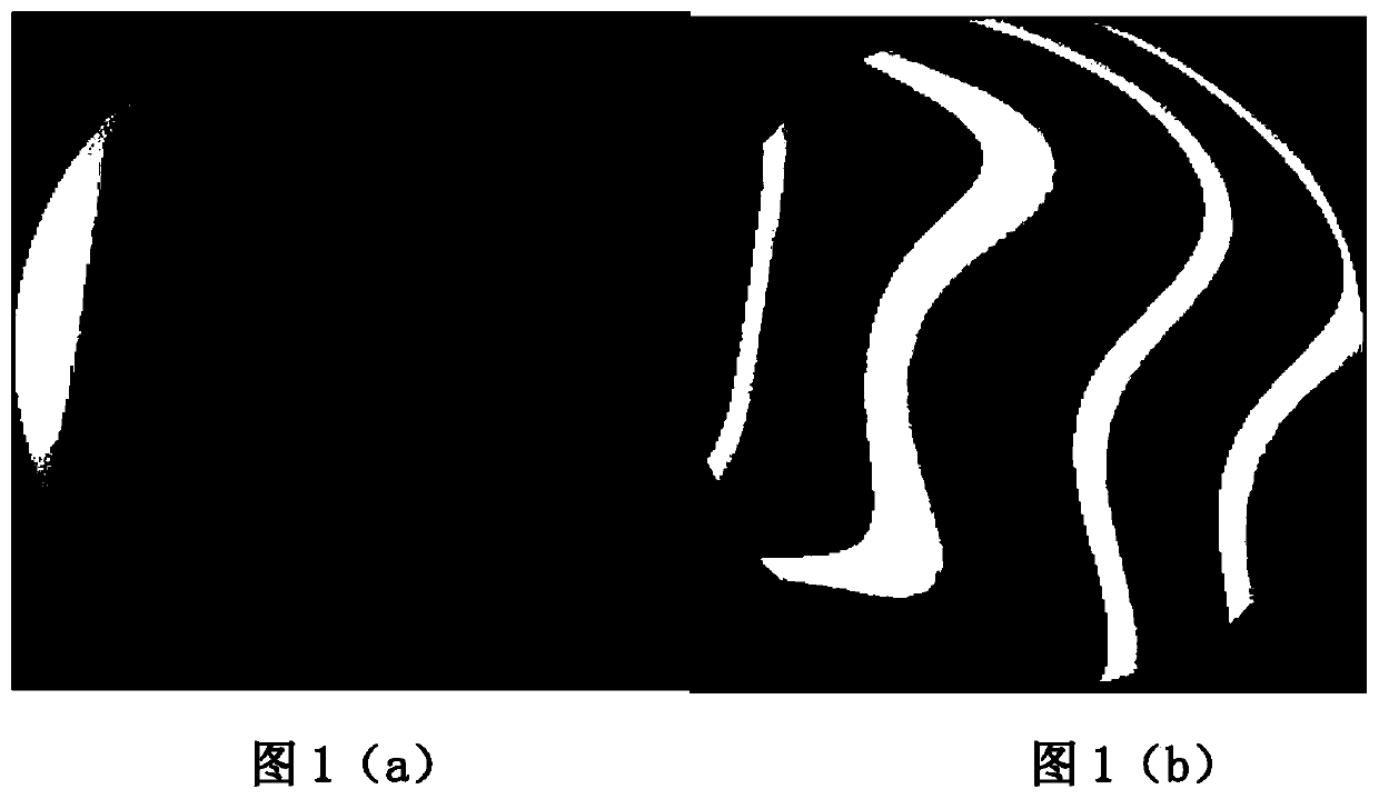 An optical image phase unwrapping method based on a U-Net segmentation network