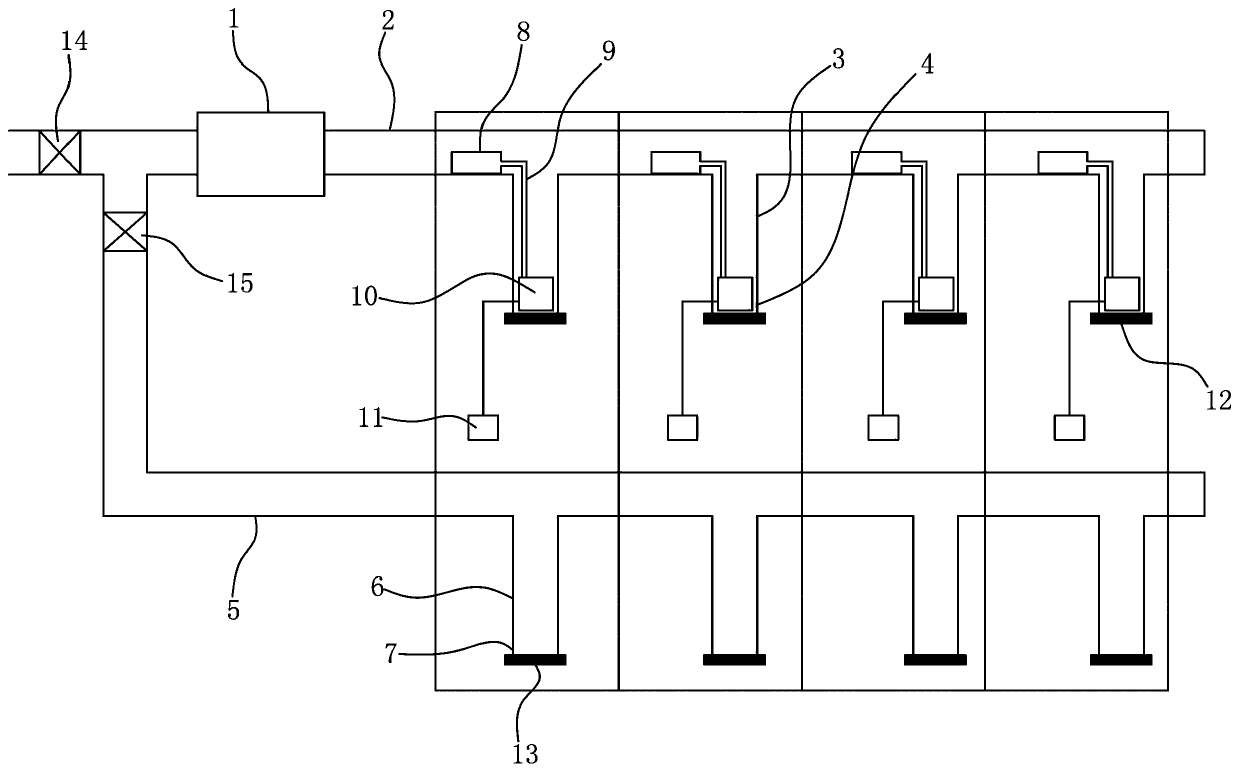 Excitation source micro-ionization central air-conditioning special purification device