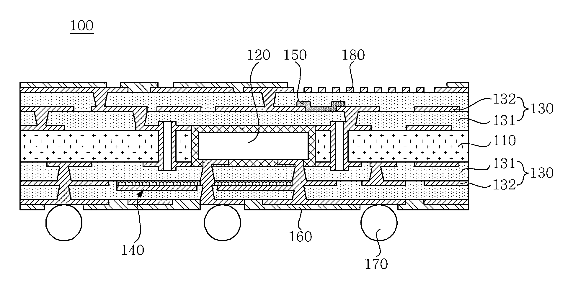 Surface modified silica by alkyl sulfonated tetrazole compound, preparing method thereof, and resin composition containing the same