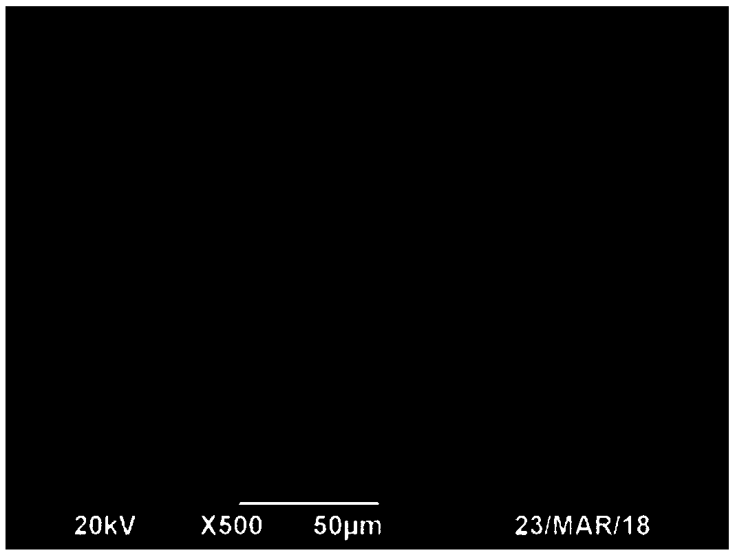 High-metal automobile friction plate and preparation method thereof