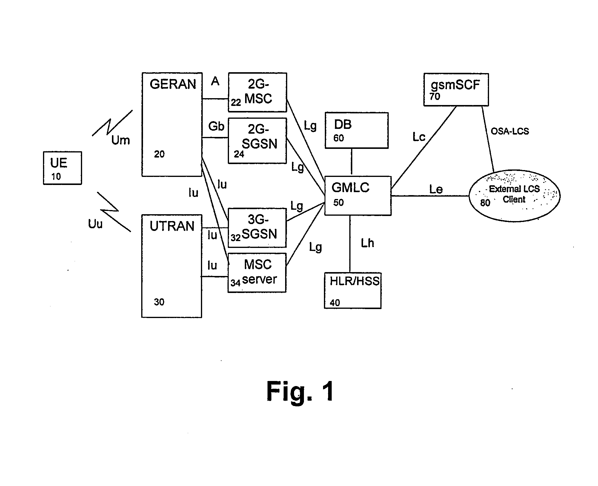 Method and system for locating a mobile terminal