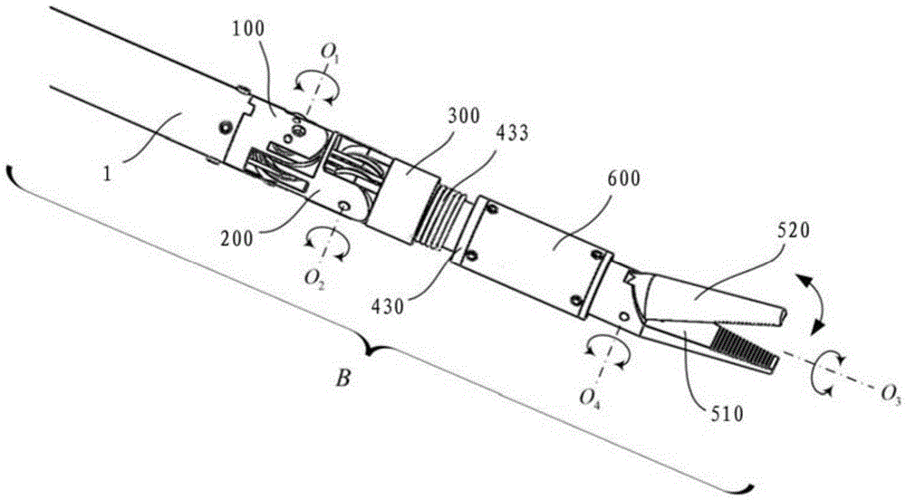 A minimally invasive surgical robot end structure of surgical instruments