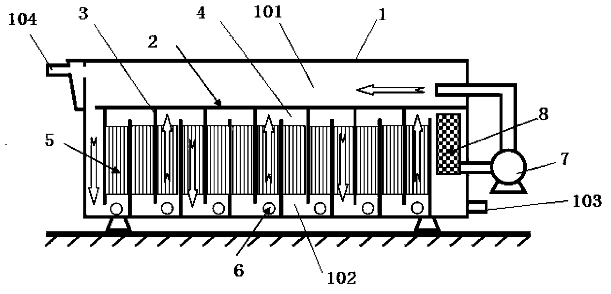 Improved structure of deflection type internal circulation biomembrane reactor