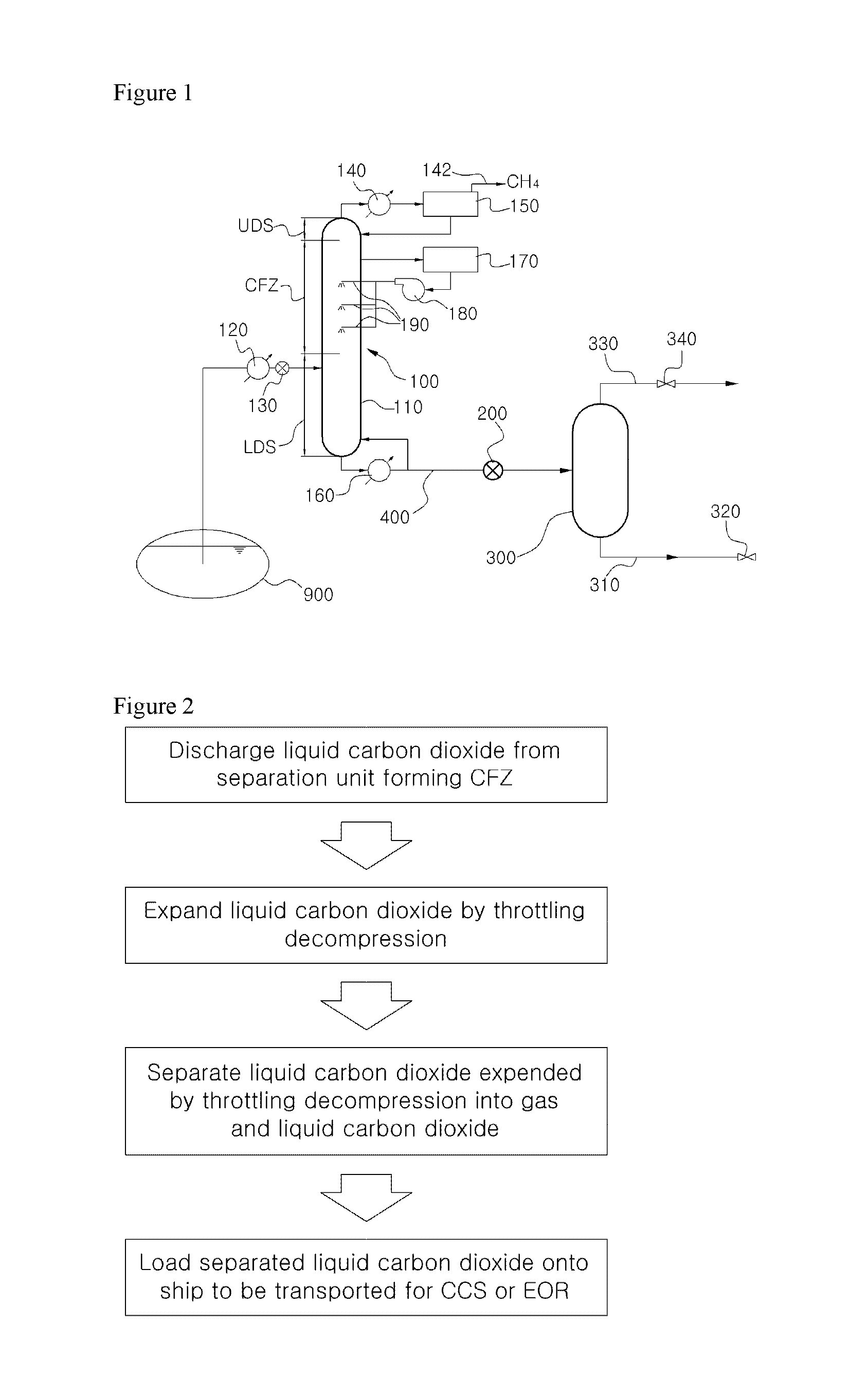 Module for treatment of carbon dioxide and treatment method thereof