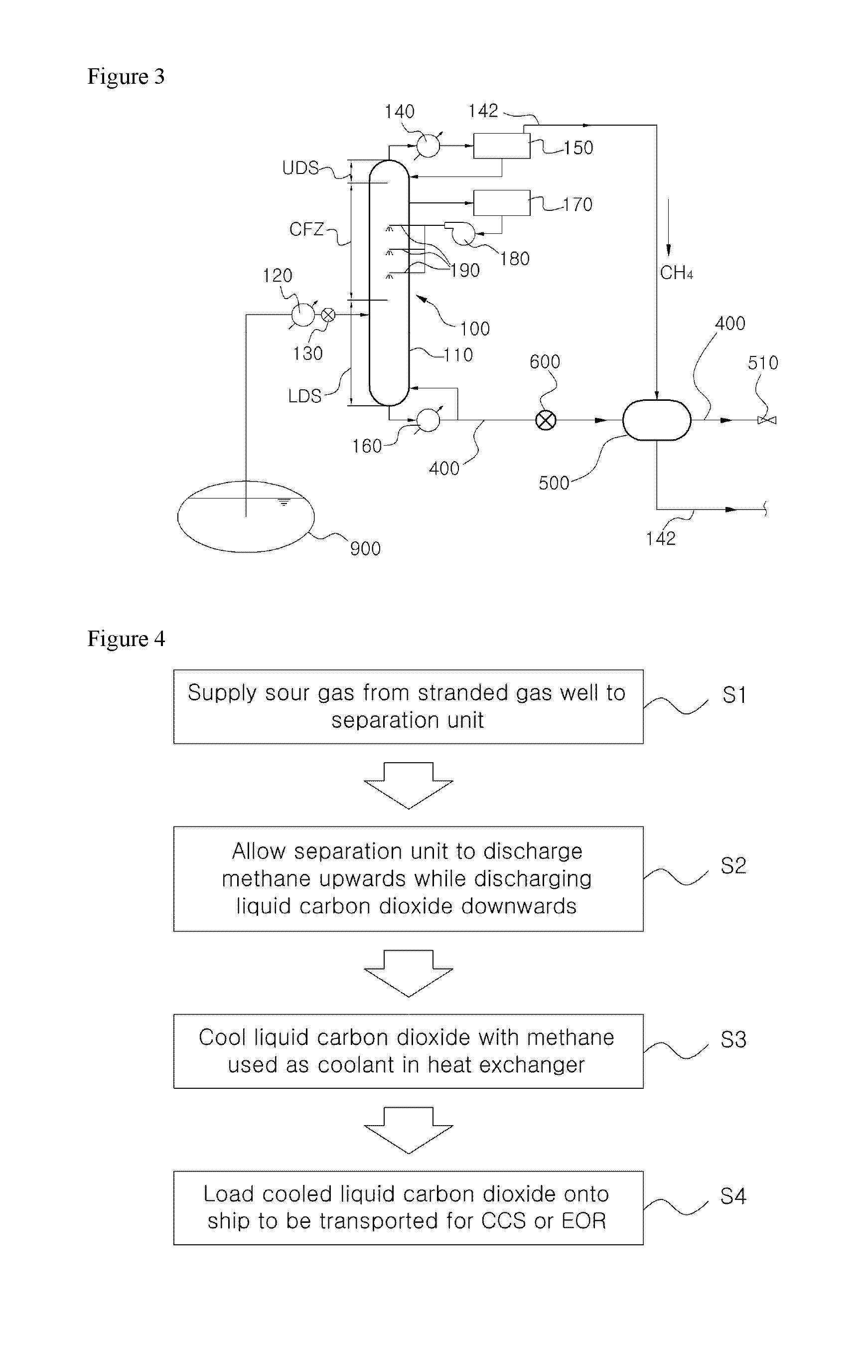 Module for treatment of carbon dioxide and treatment method thereof