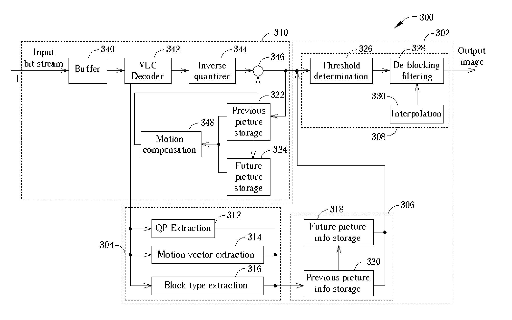 Adaptive de-blocking filtering apparatus and method for MPEG video decoder