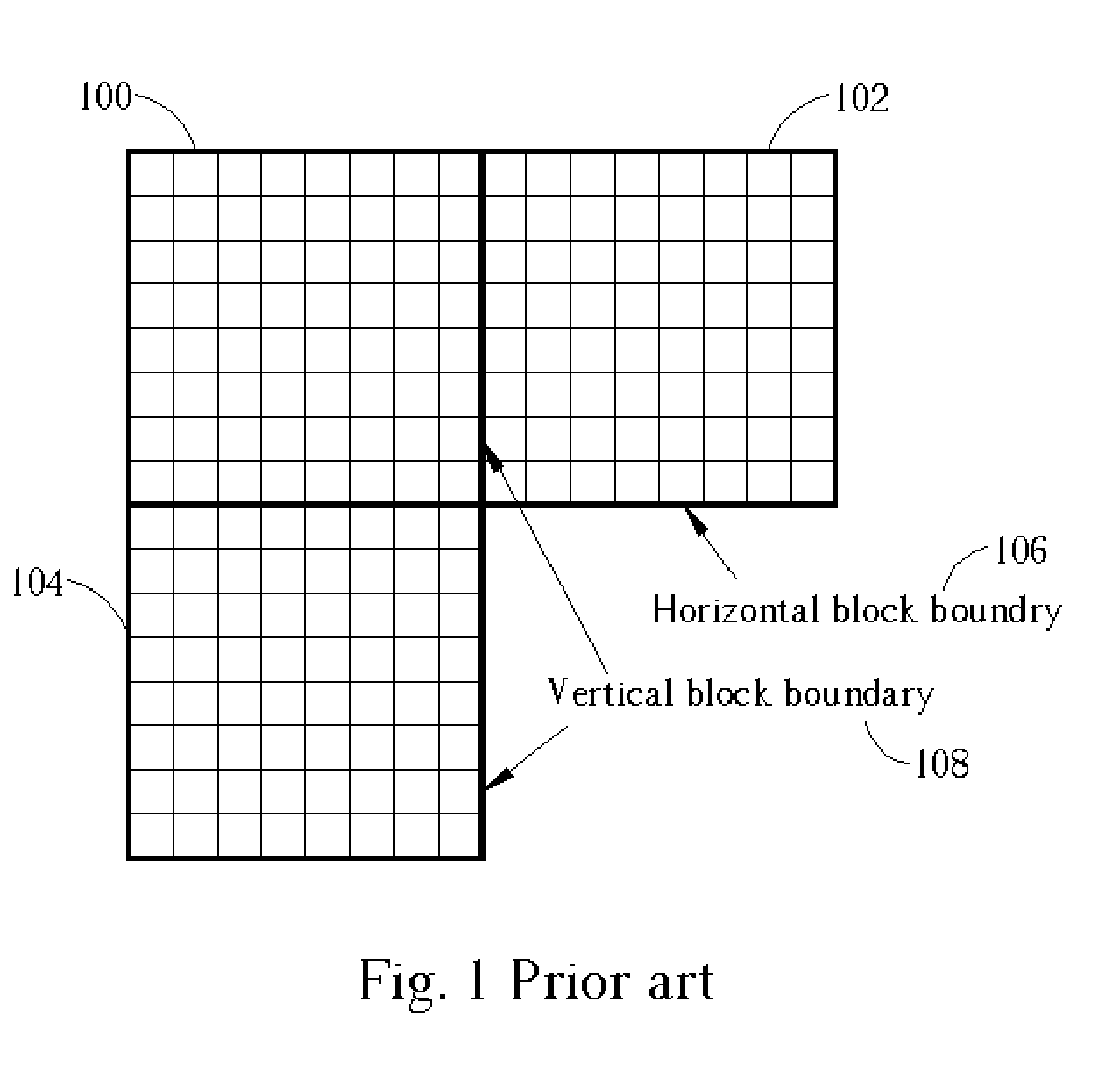 Adaptive de-blocking filtering apparatus and method for MPEG video decoder