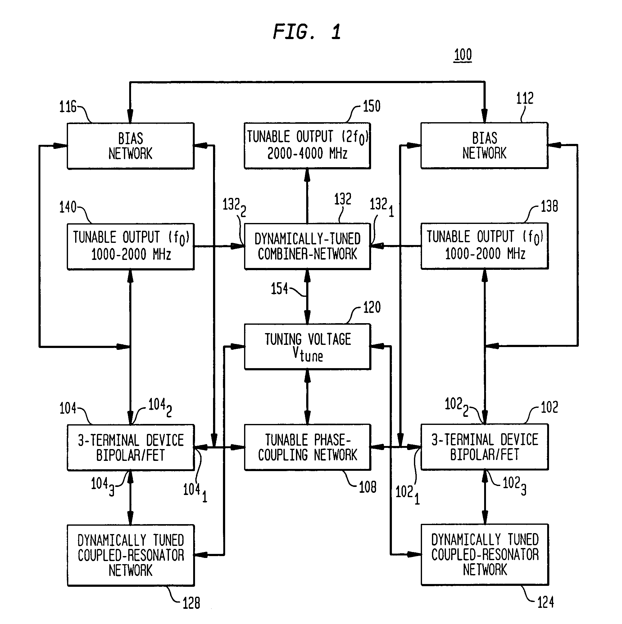 Multi-octave band tunable coupled-resonator oscillator