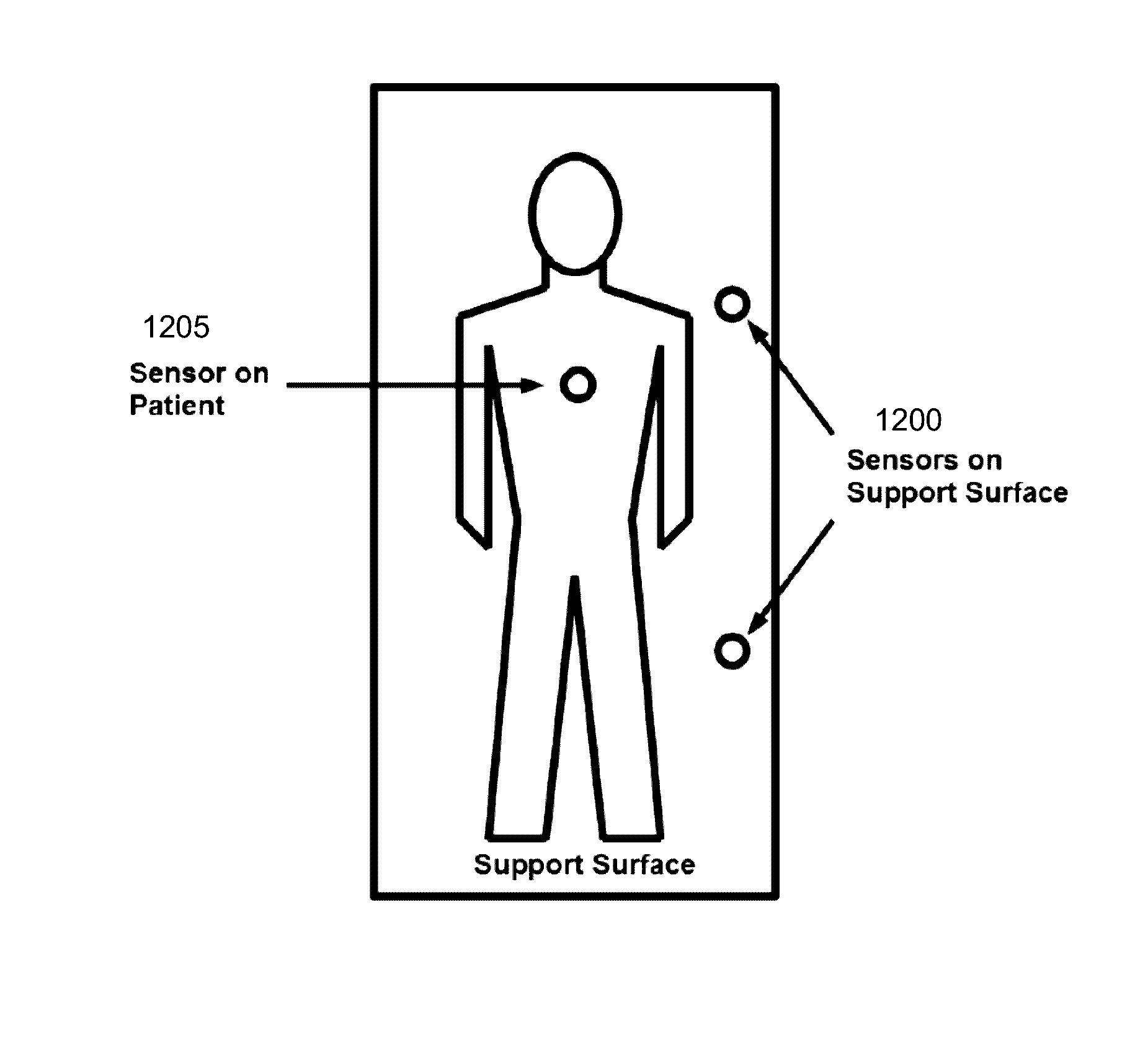 Calibrated Systems, Devices and Methods for Preventing, Detecting, and Treating Pressure-Induced Ischemia, Pressure Ulcers, and Other Conditions