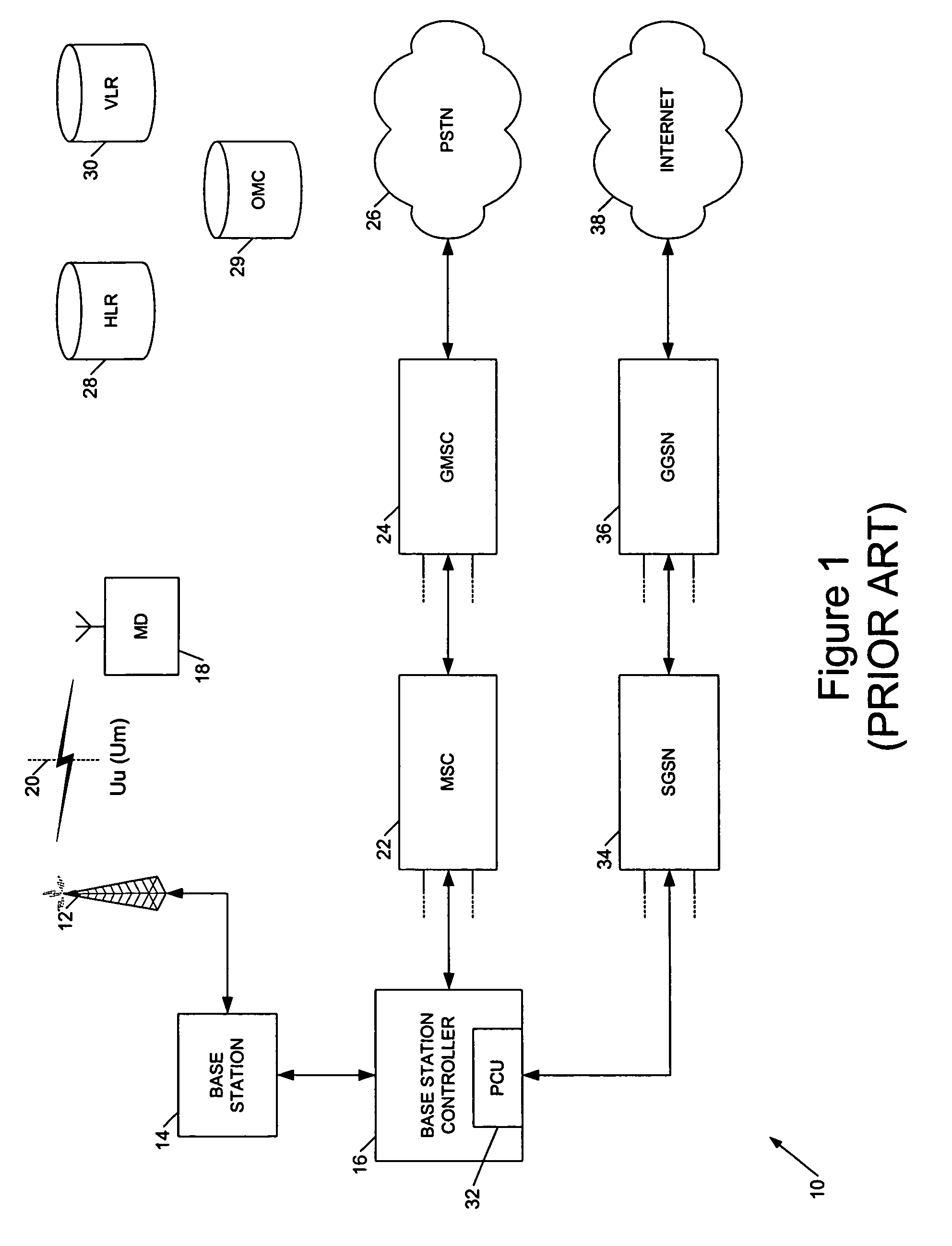 Receiver processing systems