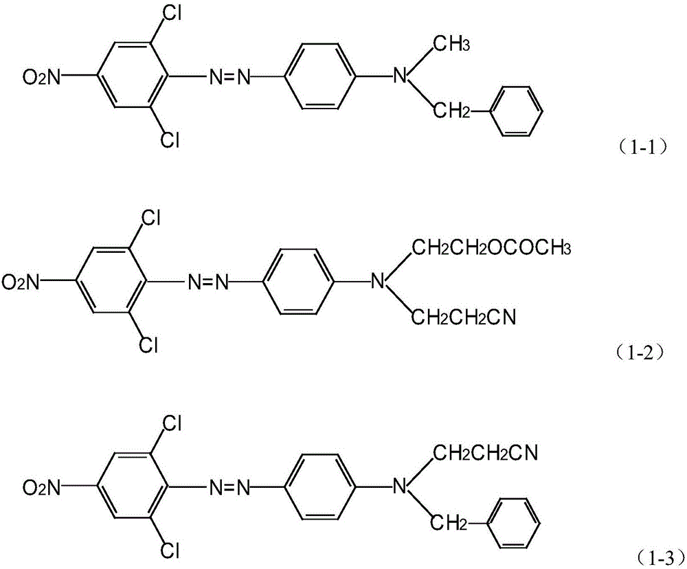 Disperse dye composition, and preparation method and application thereof