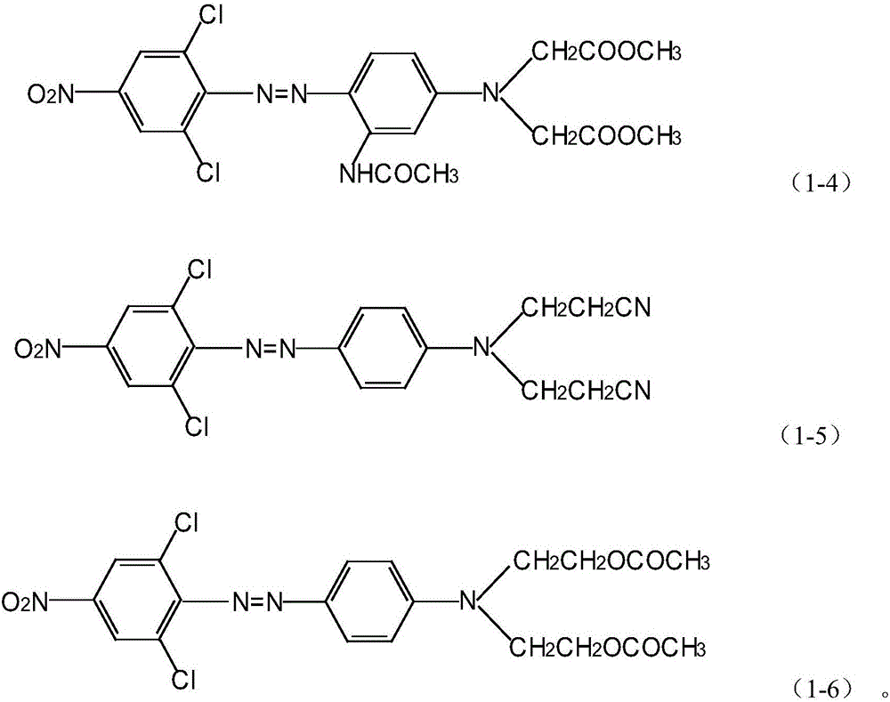 Disperse dye composition, and preparation method and application thereof