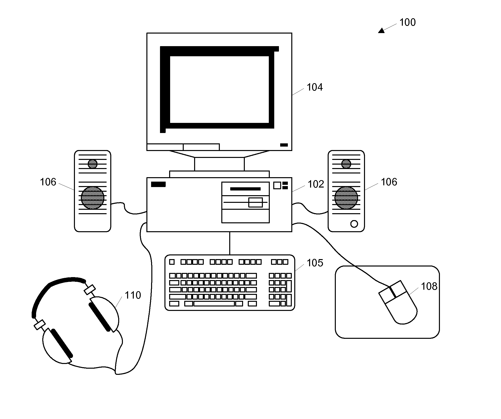 Cognitive training using visual searches