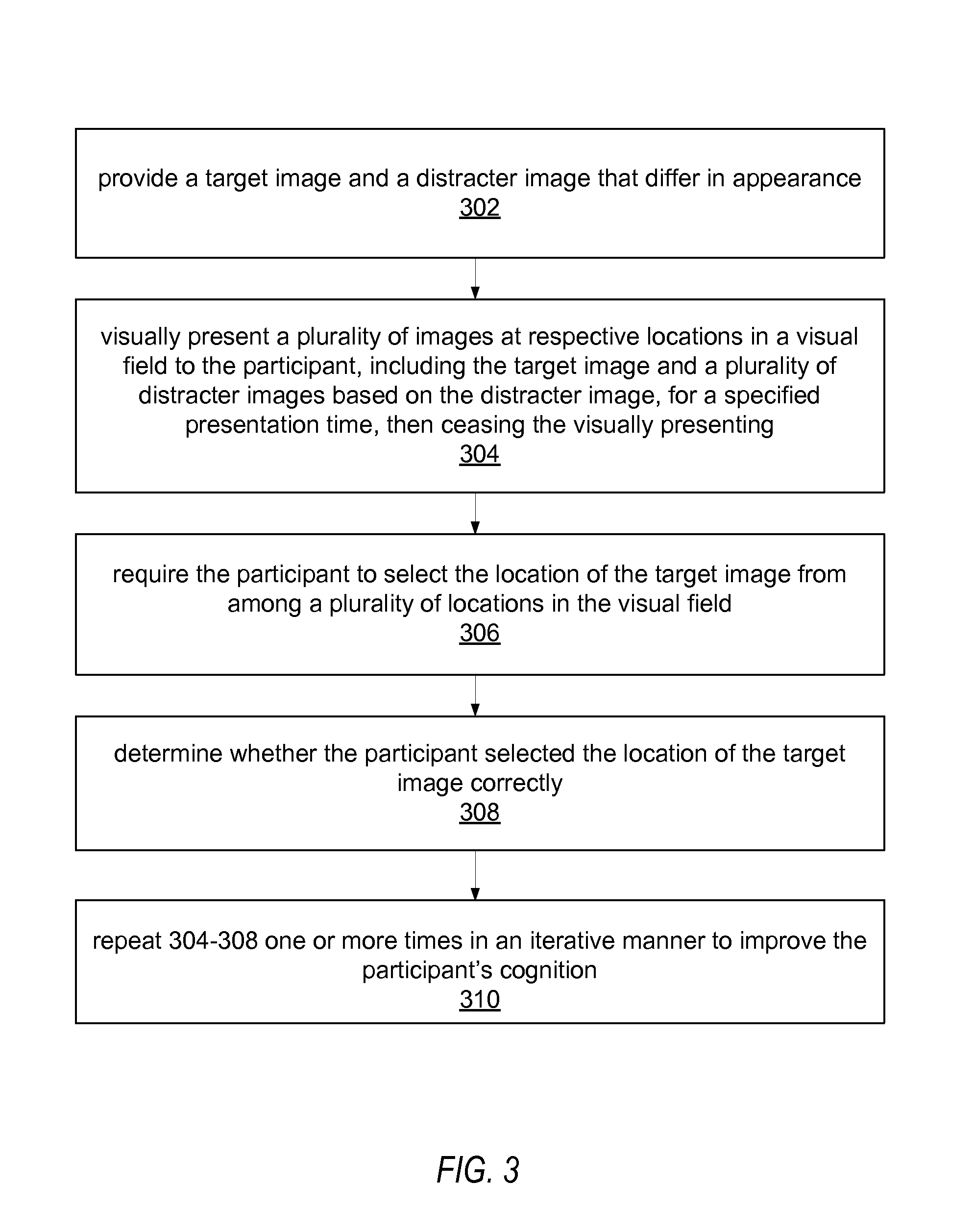 Cognitive training using visual searches